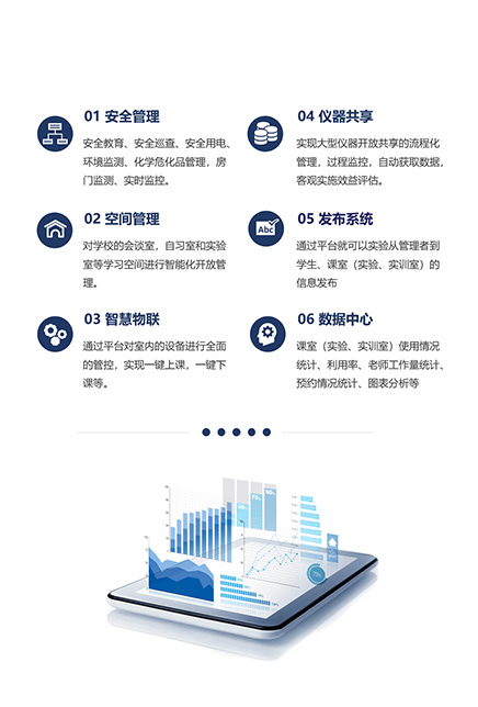 實驗（實訓）室管理系統